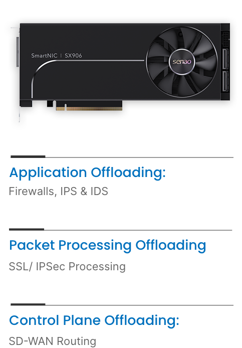 SX-SmartNIC | Senao Networks | Senao Networks