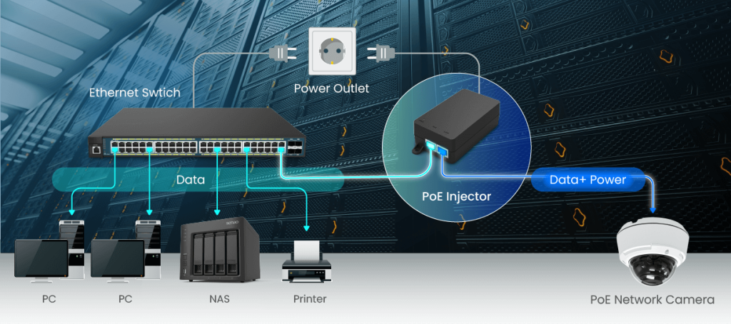 產品系列 - 網路電源供應器 | Senao Networks